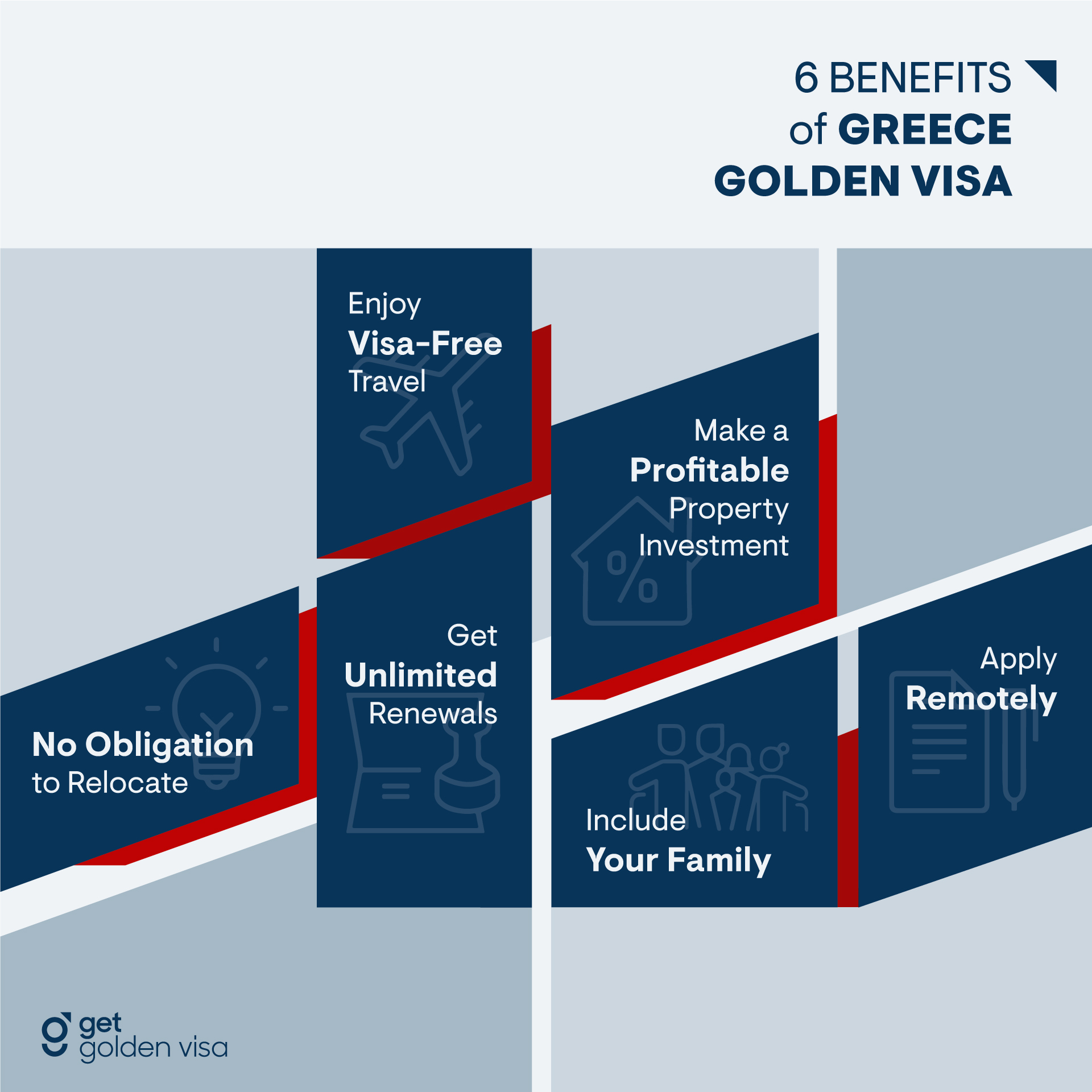 Greece passvisa Benefits Greece passvisa Benefits